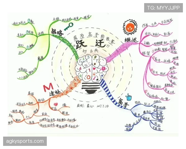 加纳乔的数据成长之路：从灵光一现到稳定输出的关键跃迁