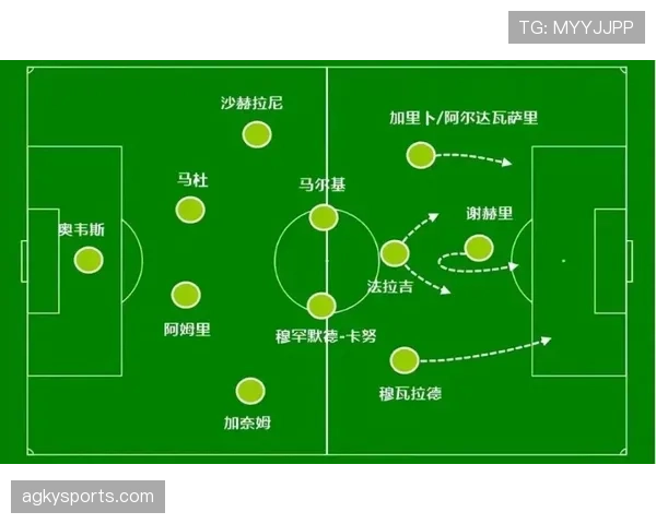 登贝莱天赋难兑现的症结：战术适配困境与稳定性短板解析