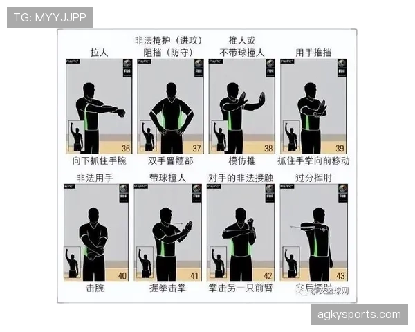 篮球发球违例具体判定标准，实例讲解帮你搞懂