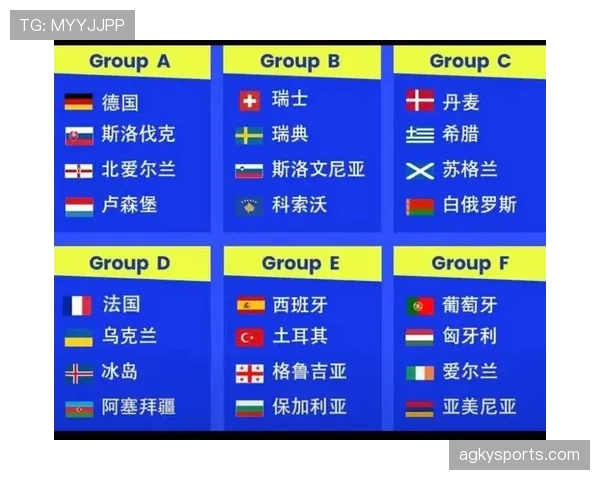 2026世界杯规则下排名怎么确认