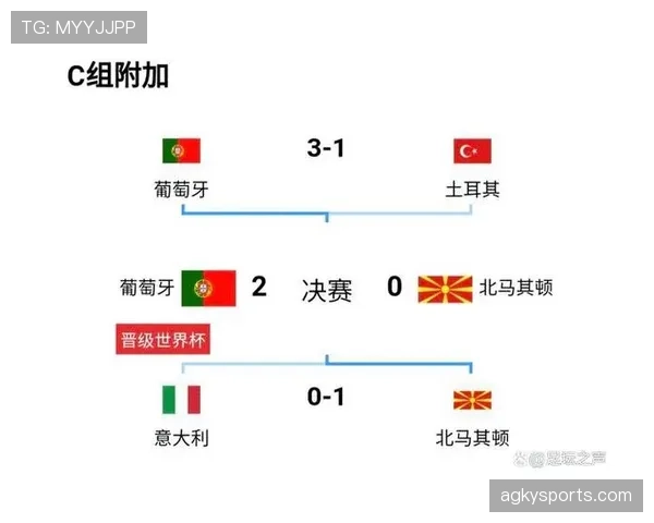 世界杯小组赛焦点战实力对比及晋级概率分析