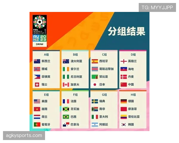 世界杯美国队D组赛程安排是否合理